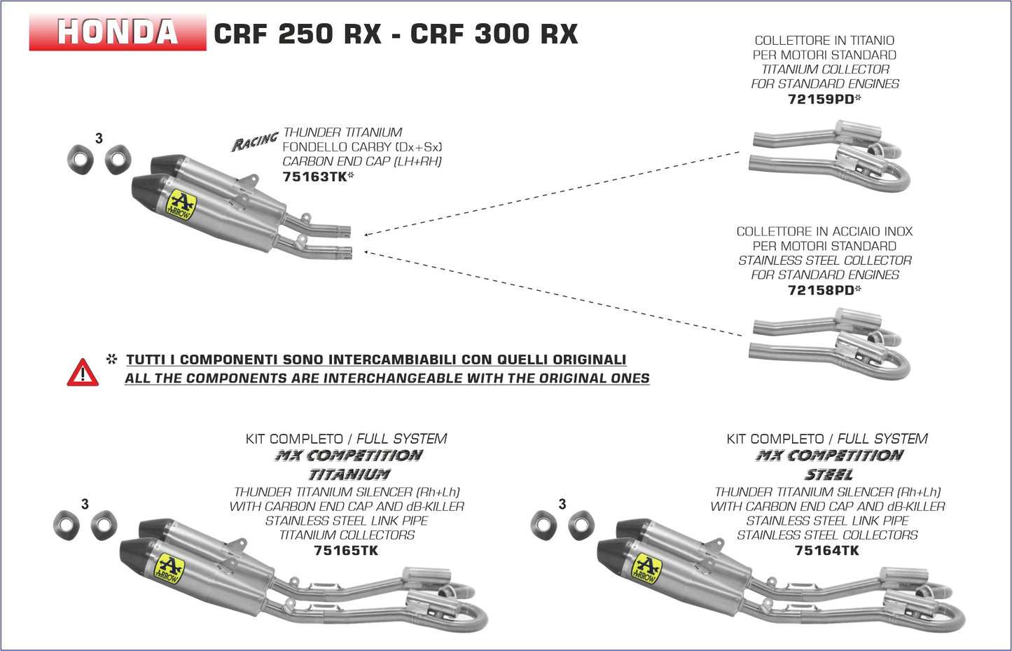 Collettori racing in titanio