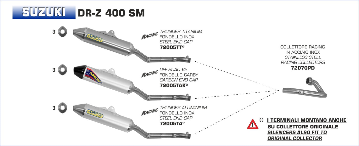 Terminale Off-Road Thunder alluminio
