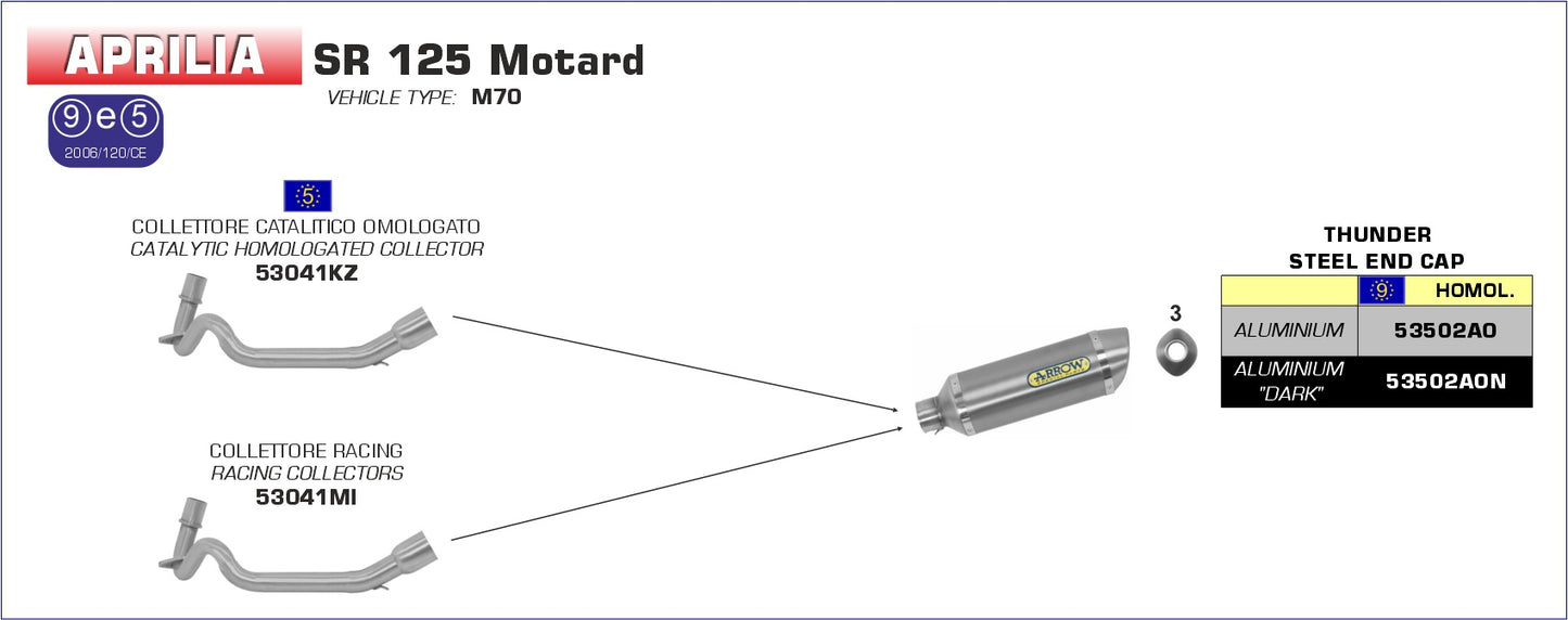 Terminale Thunder alluminio Dark