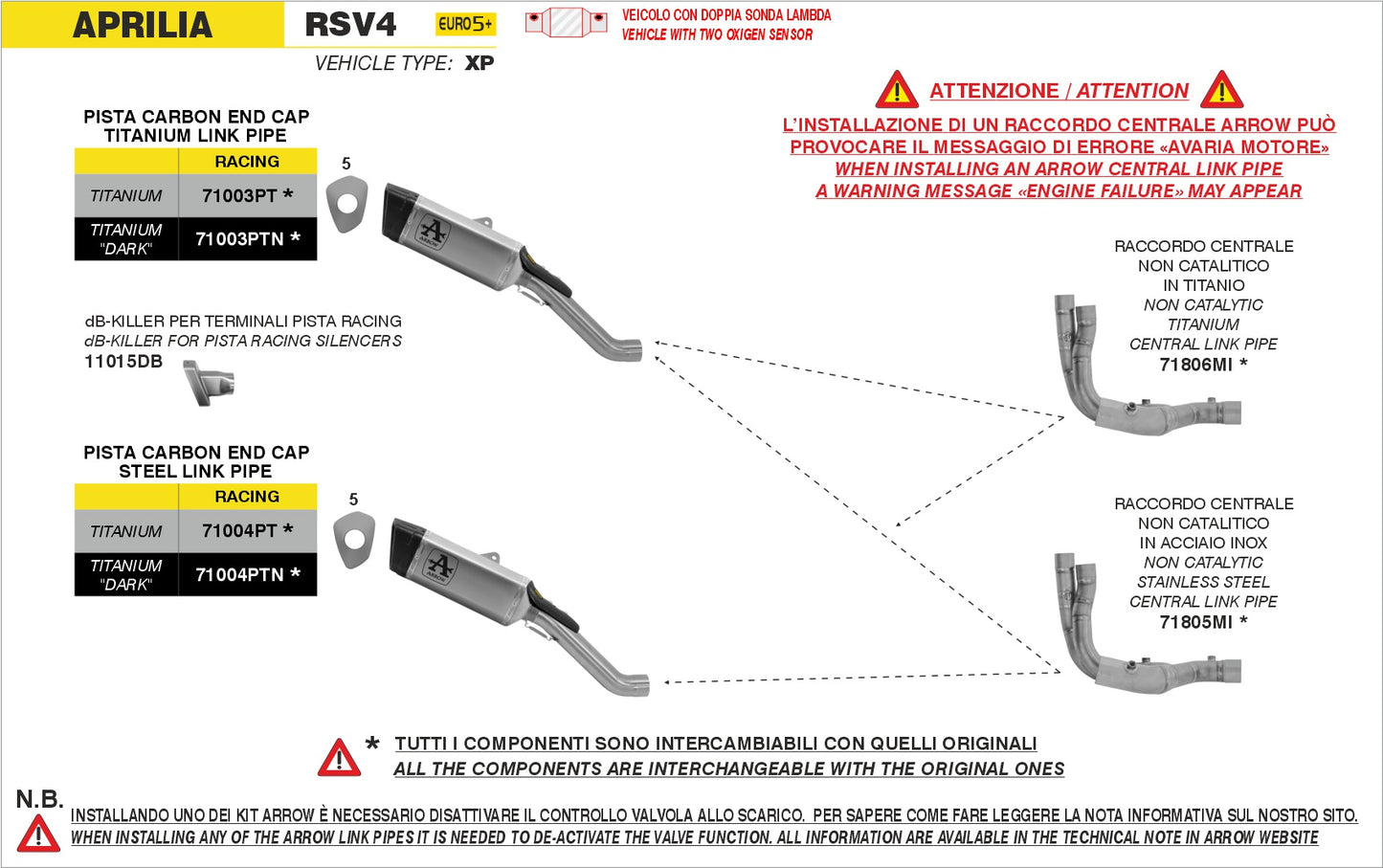 Terminale Pista in titanio Dark con raccordo in titanio