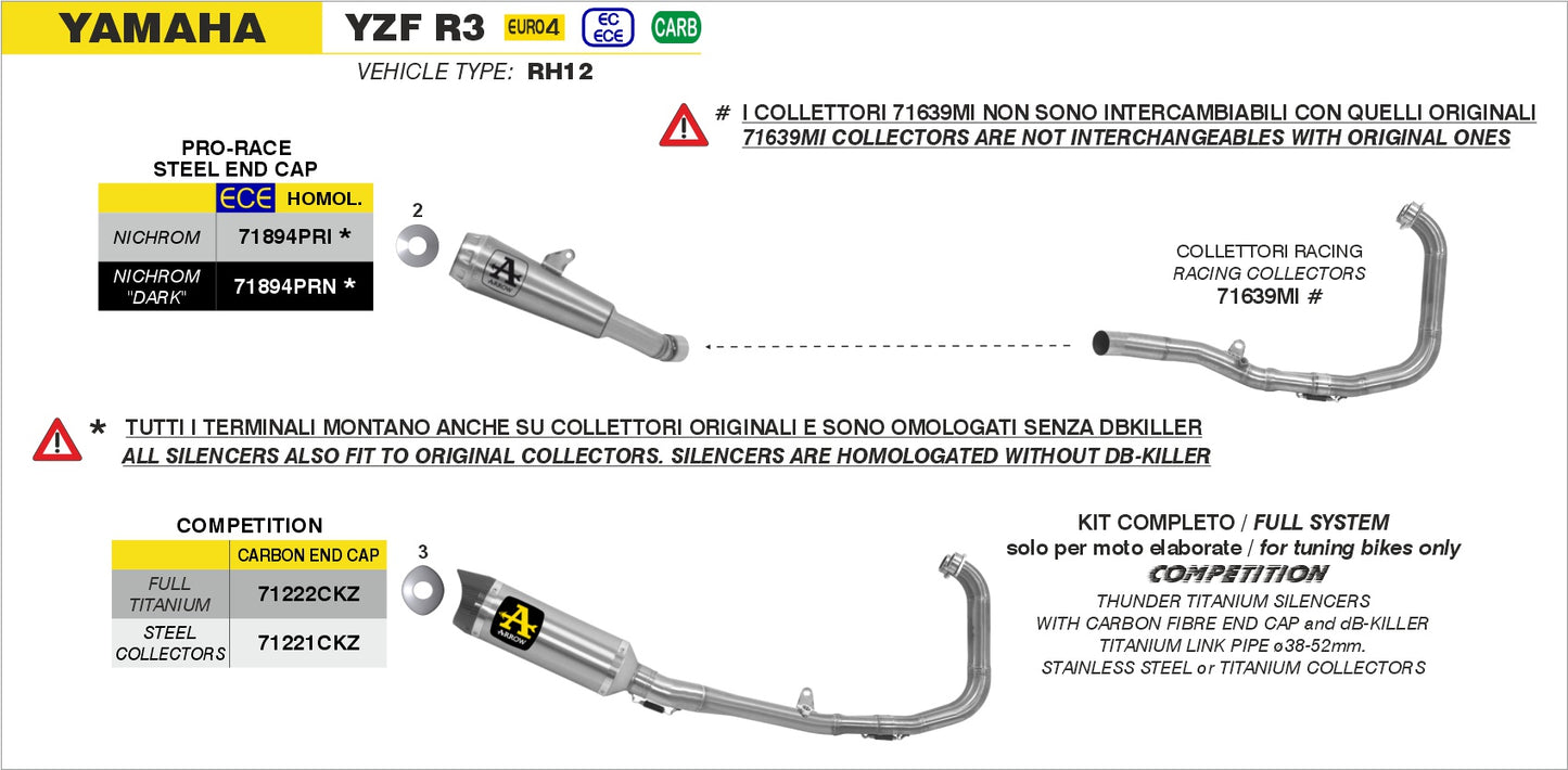 Terminale Street Thunder alluminio con fondello carby