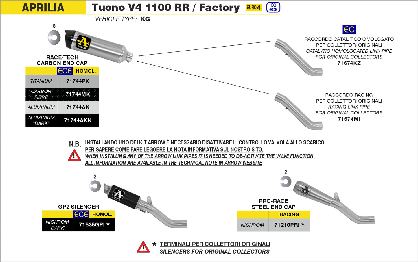 Raccordo catalitico omologato in acciaio inox per collettori originali