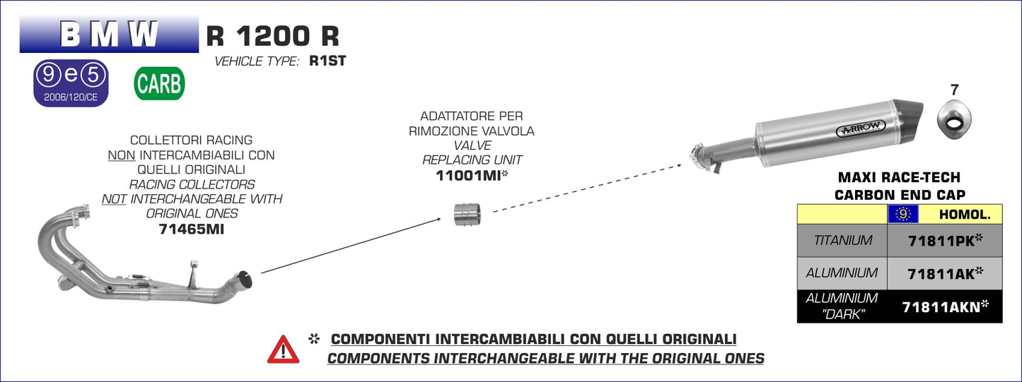 Adattatore rimozione valvola