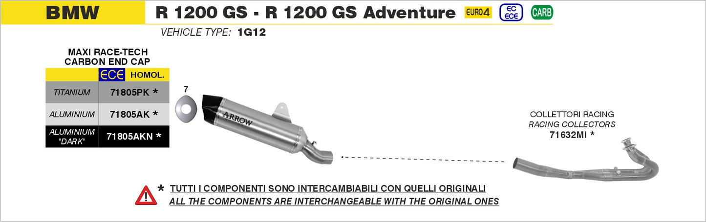 Collettori racing in titanio