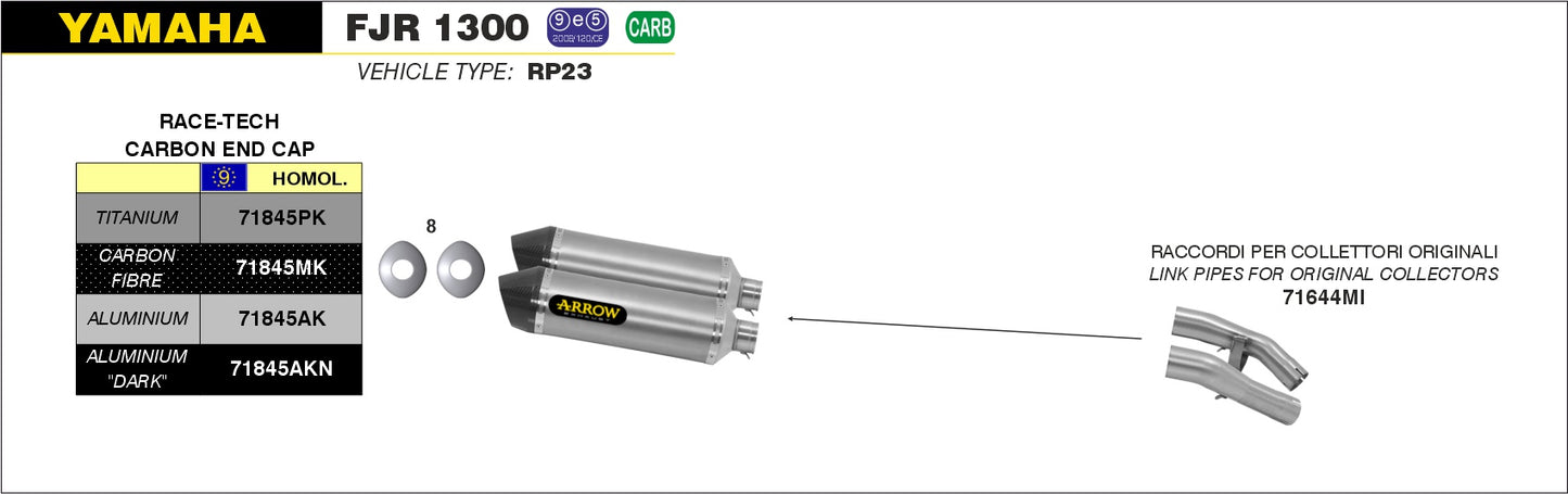 Raccordi per collettori originali