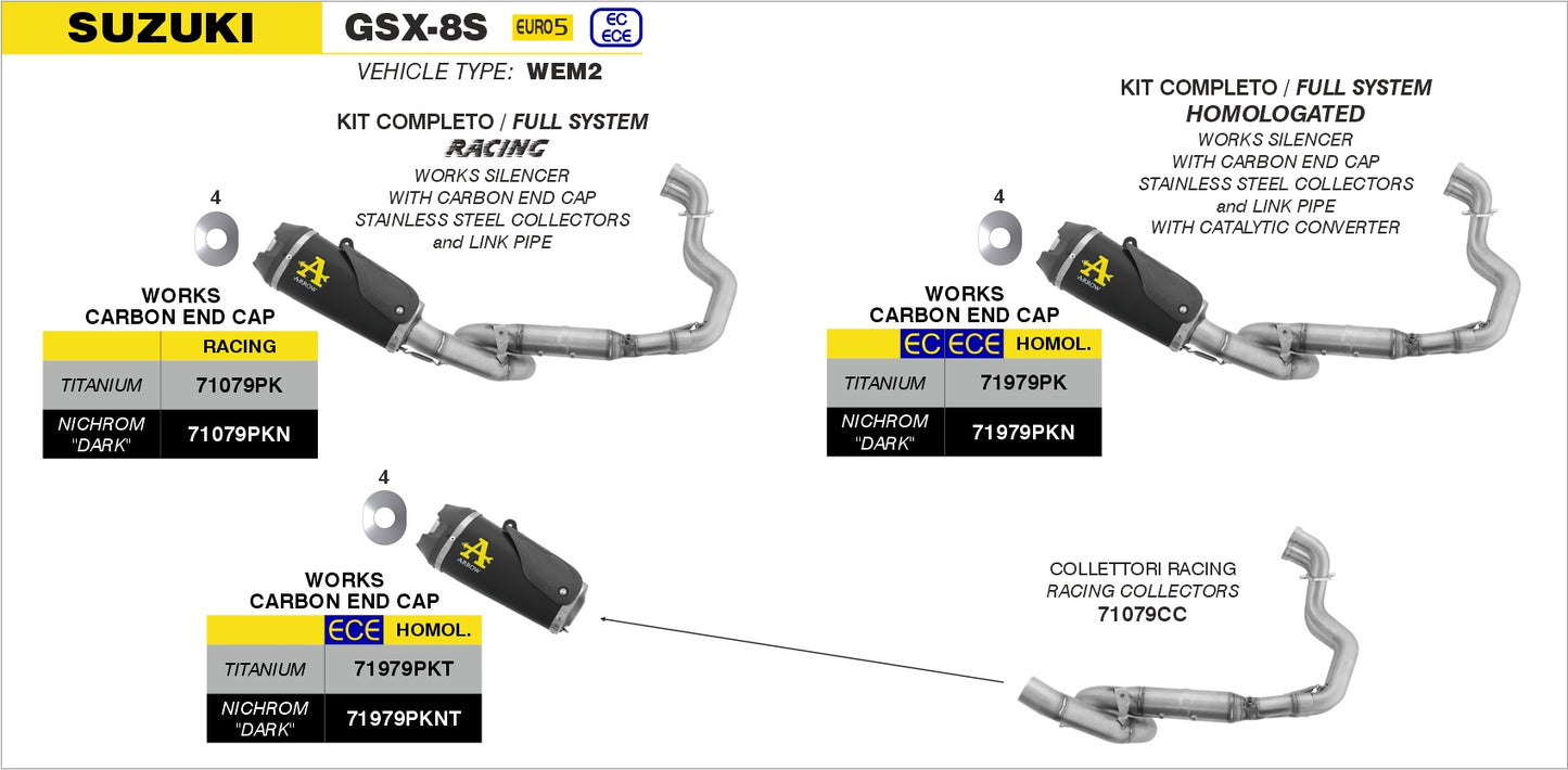 Kit completo Racing Works titanio con fondello carby