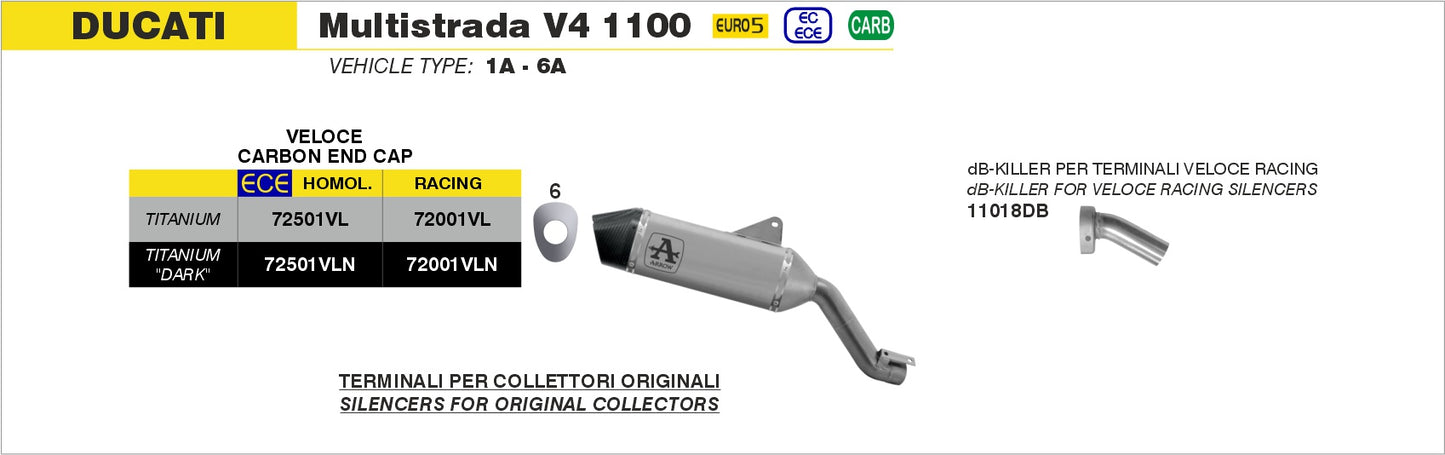 Terminale Veloce in titanio