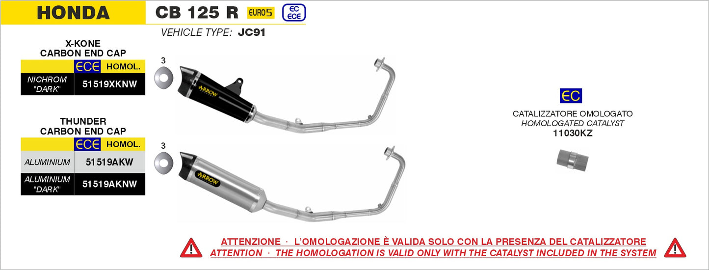 Kit completo con terminale Thunder in alluminio Dark