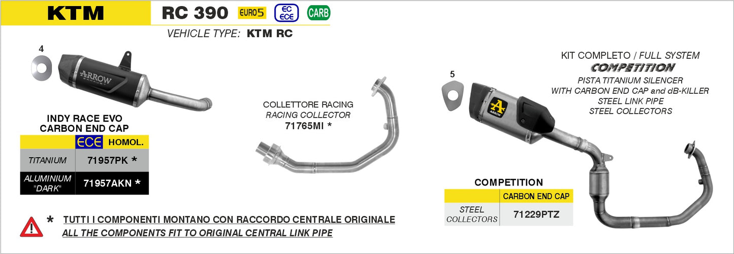 Terminale Indy Race EVO alluminio Dark con fondello carby