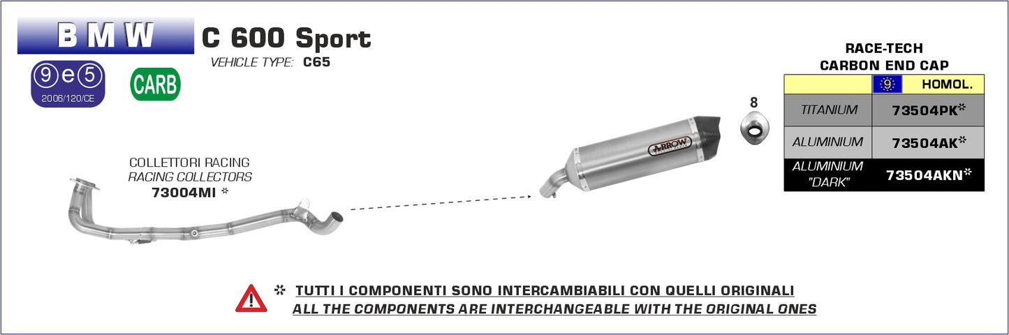 Terminale Race-Tech Approved aluminium
