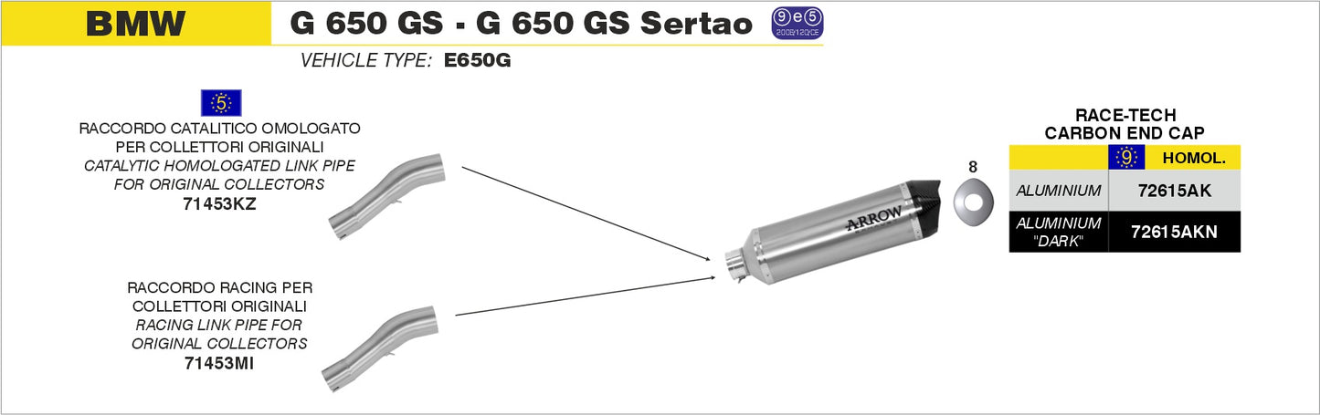 Terminale Race-Tech alluminio con fondello carby