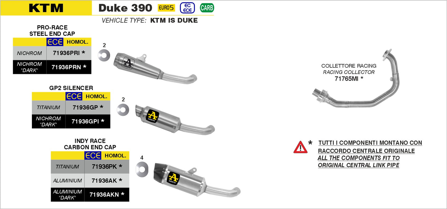 Terminale Indy Race alluminio con fondello carby