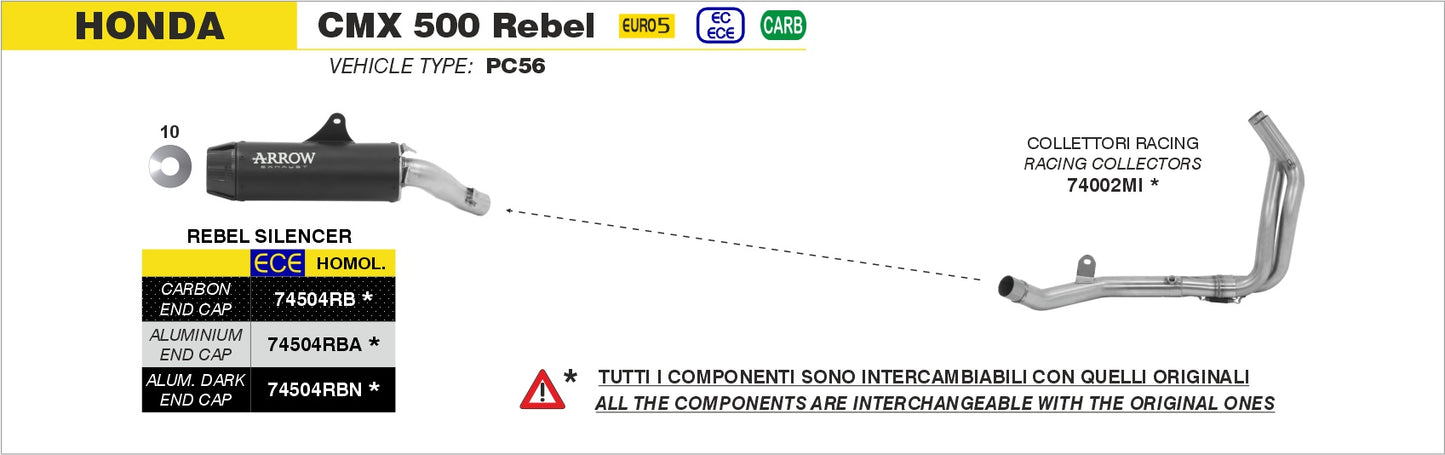 Kit terminale Rebel con fondello in carbonio