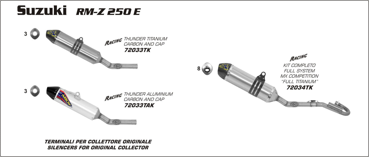 Terminale Off-Road Thunder titanio con fondello carby