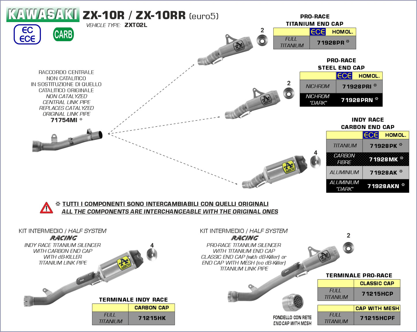 Terminale Indy Race carbonio con fondello carby con raccordo in titanio