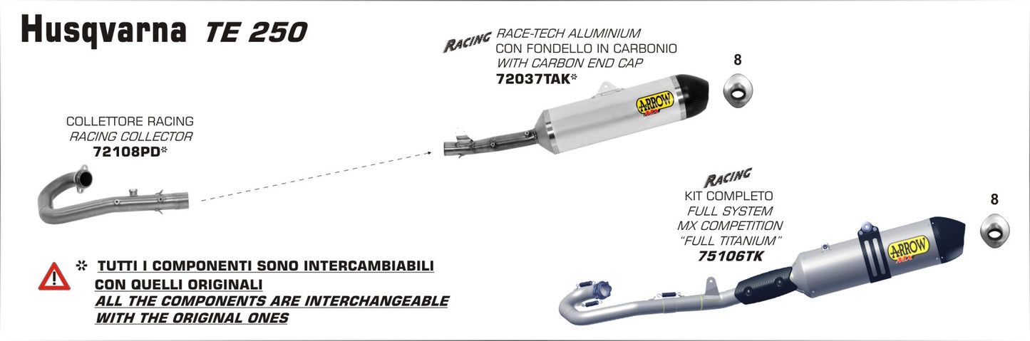 Kit completo Off-Road MX Competition con fondello carby