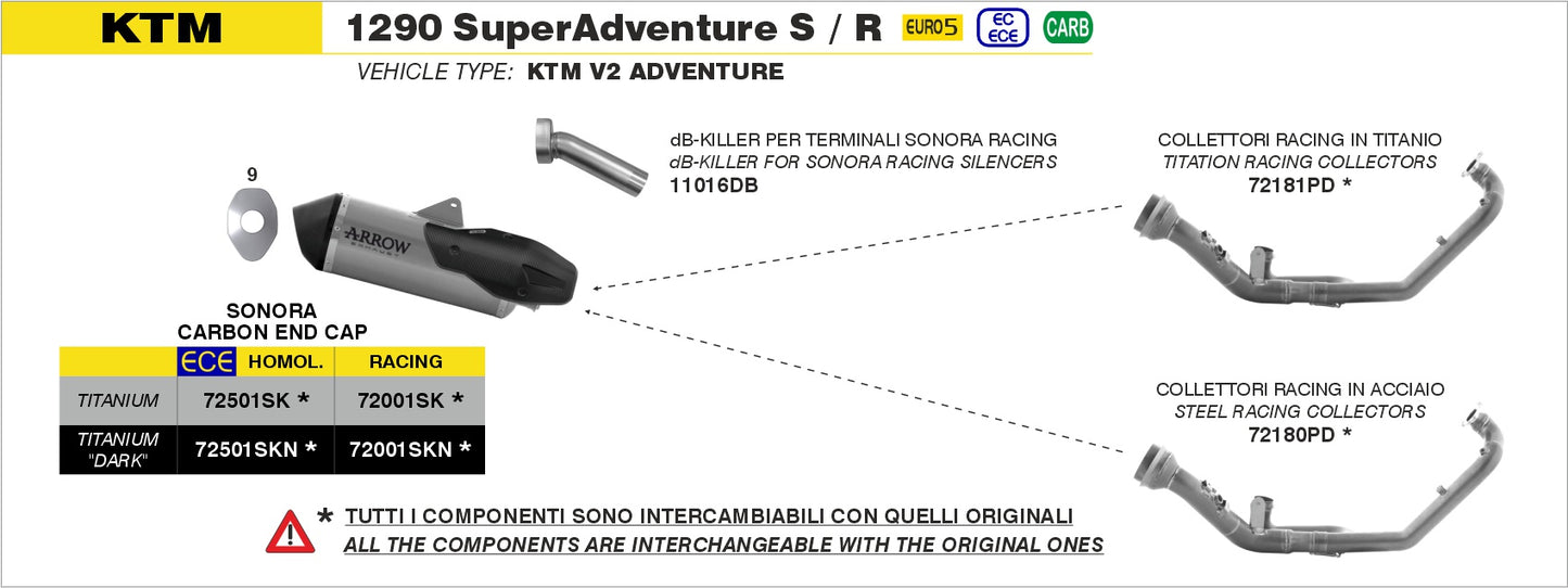 Terminale Sonora titanio con fondello carby