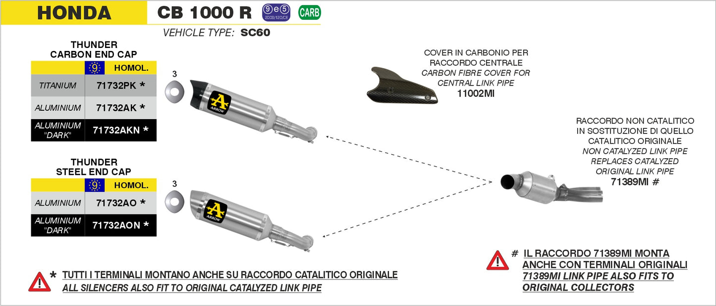 Terminale Street Thunder alluminio con fondello carby