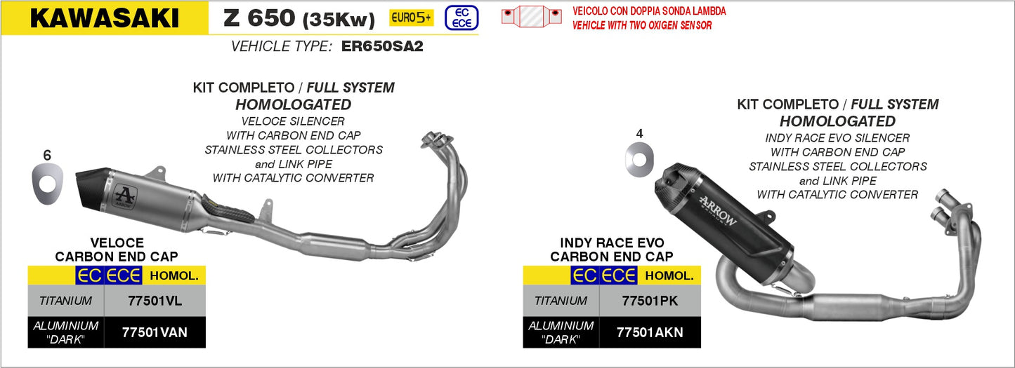 Kit completo omologato con terminale Indy Race EVO in alluminio Dark