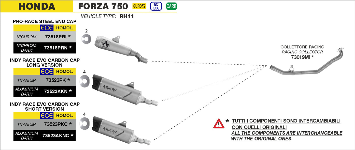 Terminale Indy Race EVO Alluminio Dark con fondello carby - versione corta