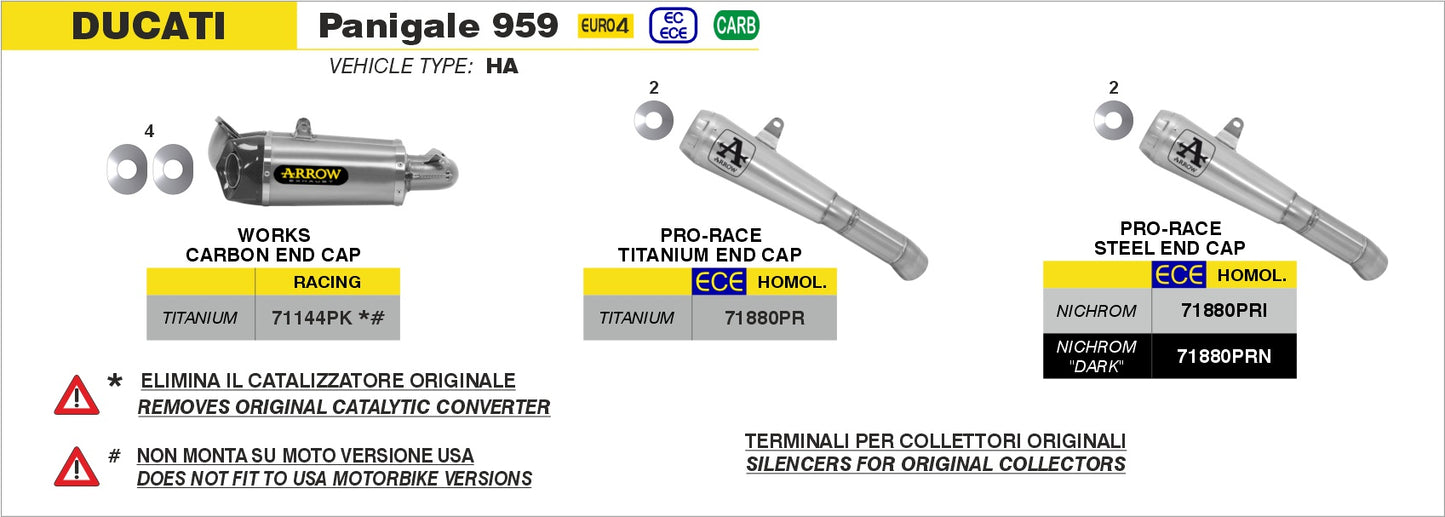 Kit terminale GP2 Dark
