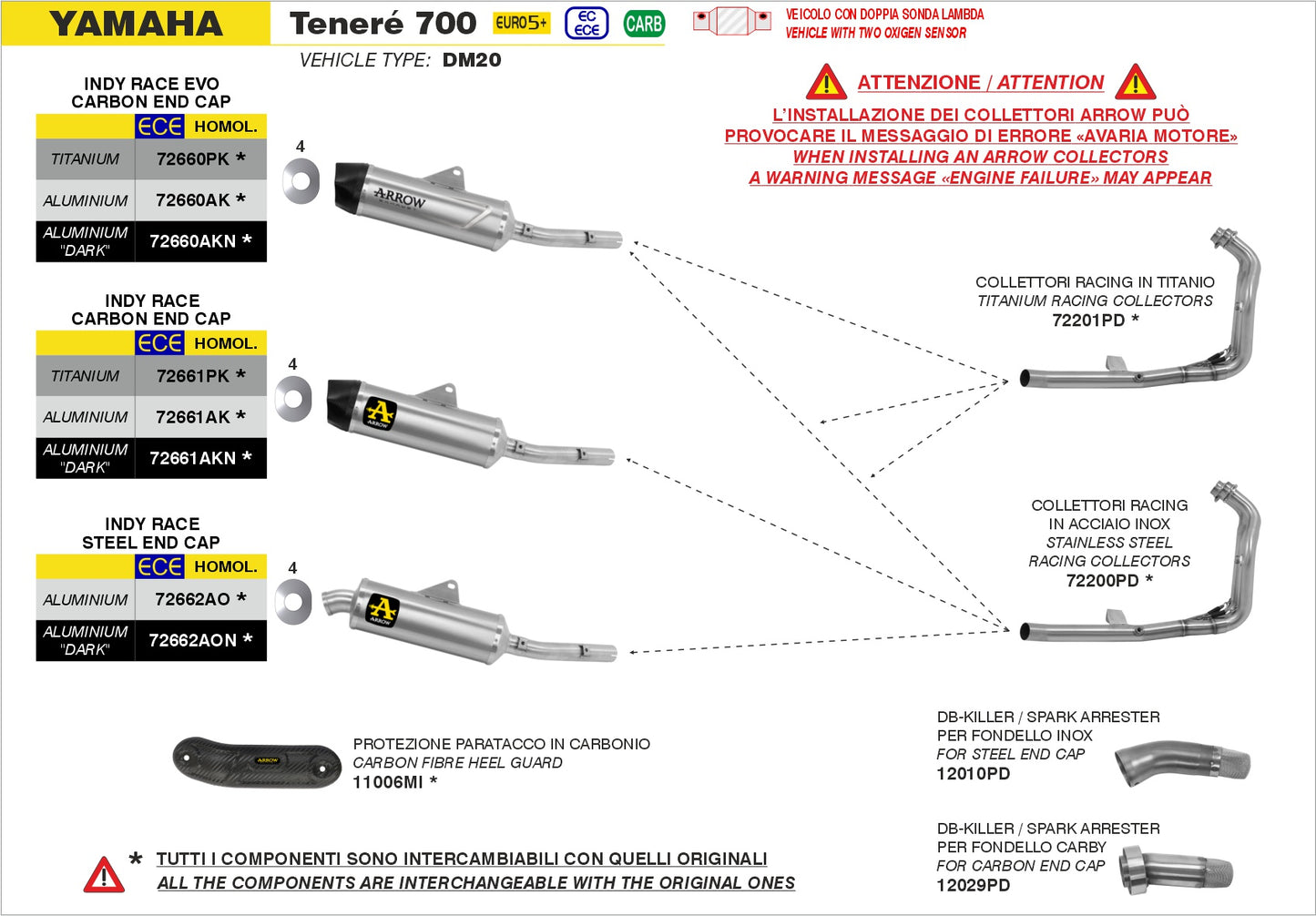 Terminale Indy Race alluminio con fondello inox