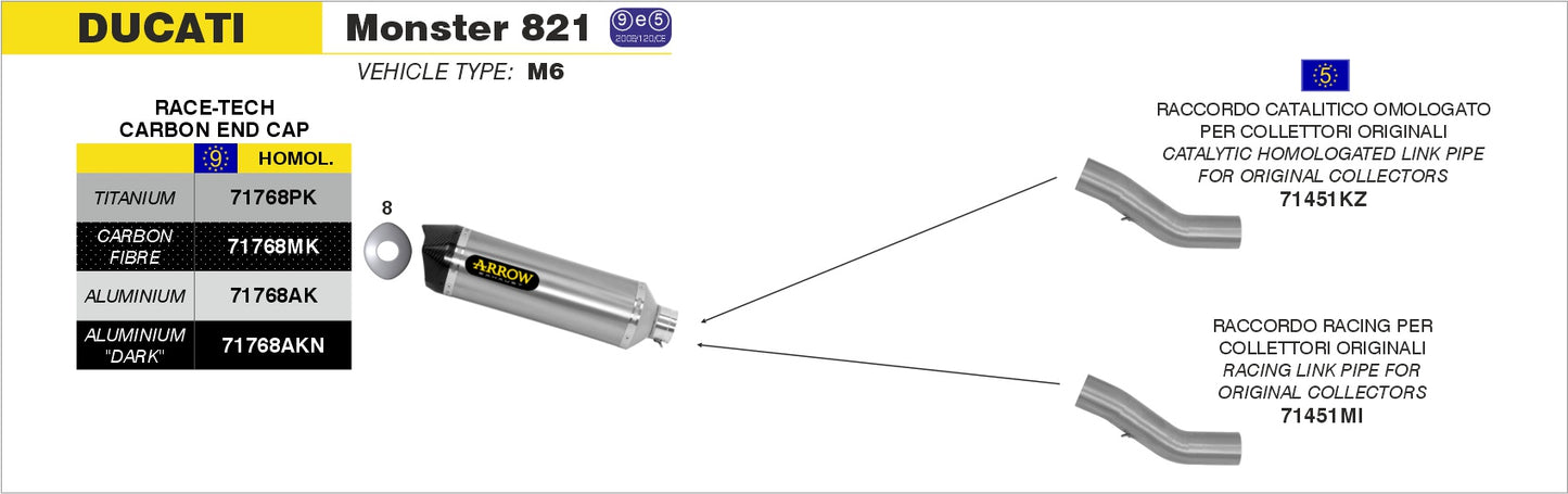 Terminale Race-Tech alluminio con fondello carby