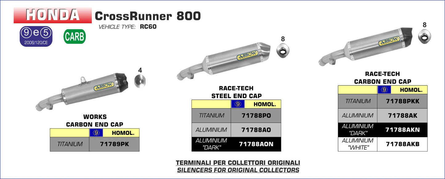 Terminale Race-Tech alluminio per collettori originali