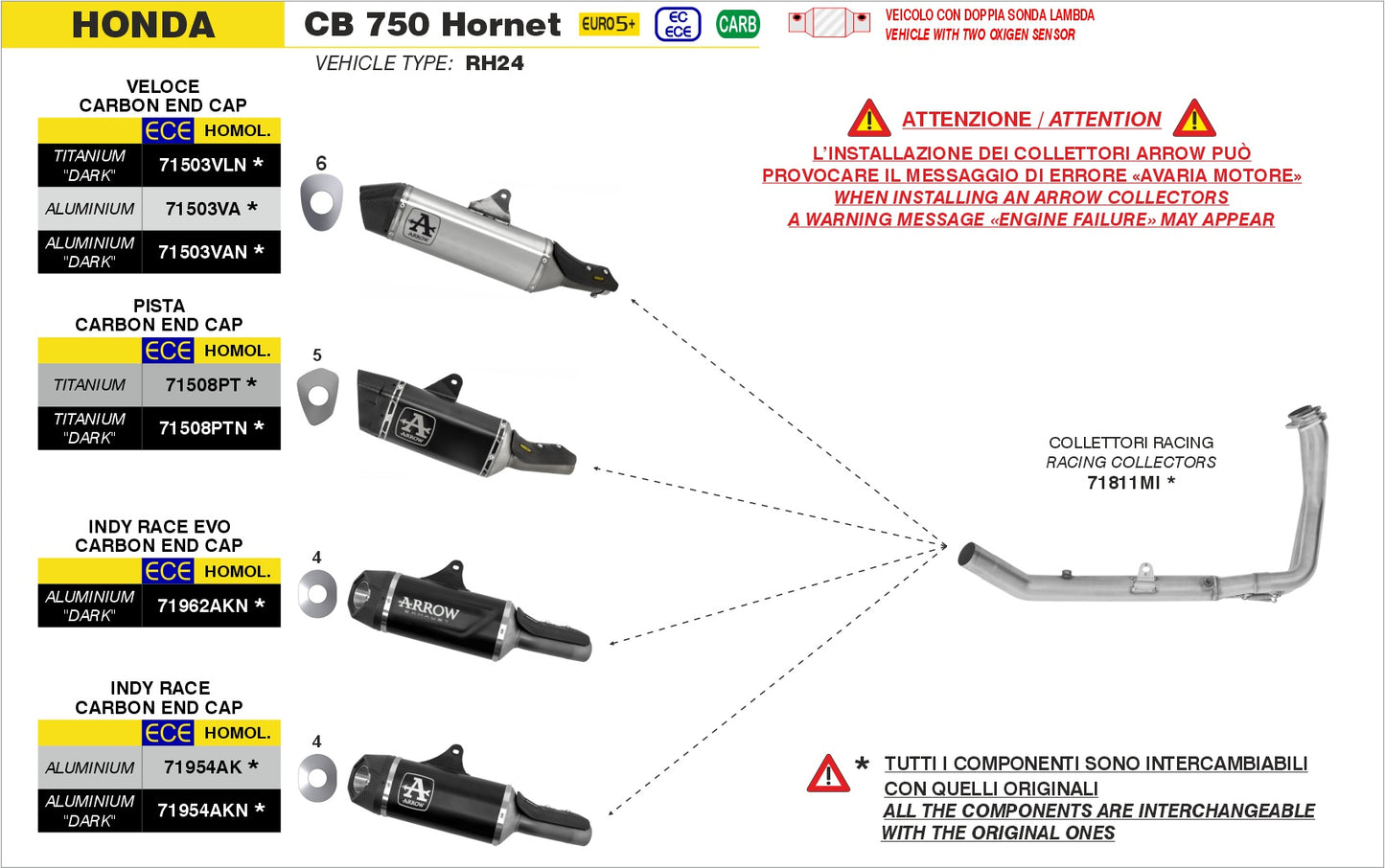 Terminale Indy Race alluminio con fondello carby