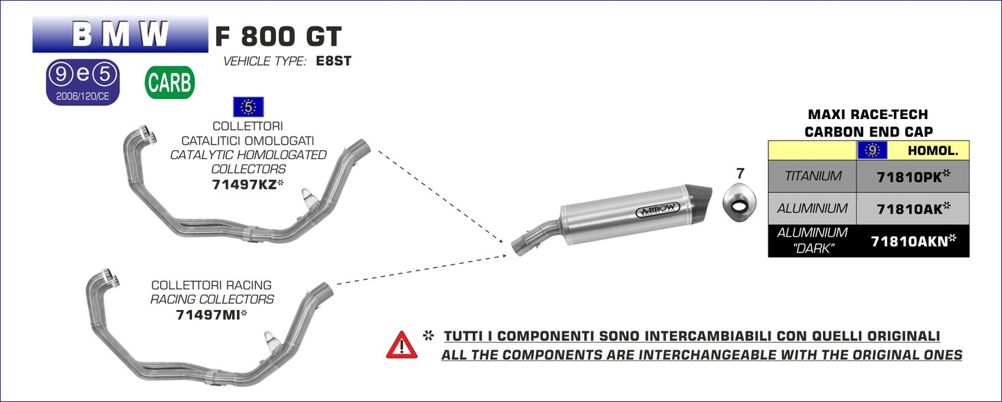 Terminale Maxi Race-Tech alluminio con fondello carby