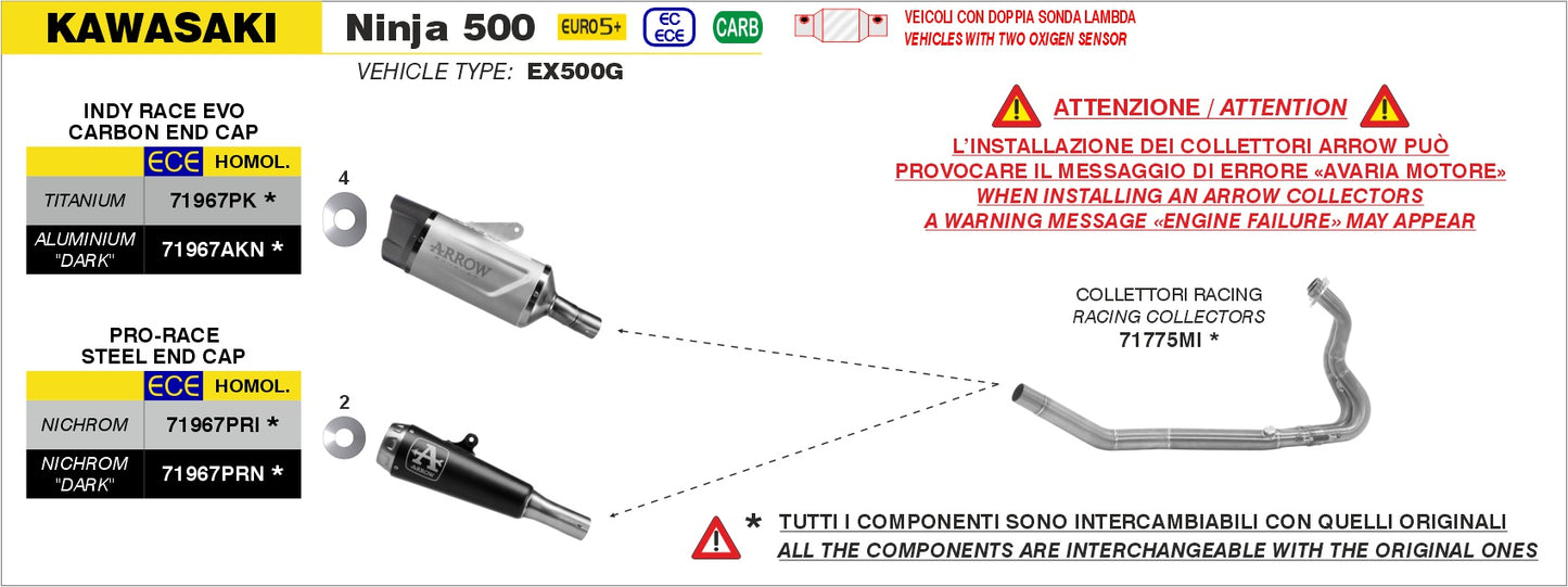 Terminale Indy Race EVO titanio con fondello carby