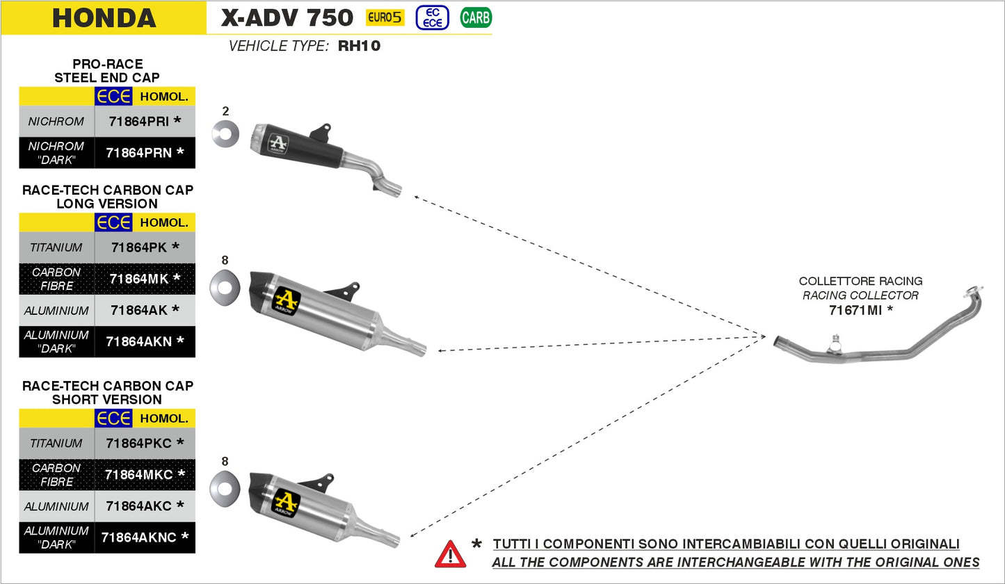 Terminale Race-Tech alluminio con fondello carby
