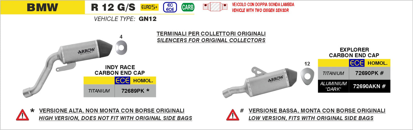 Terminale Indy Race EVO titanio con fondello carby
