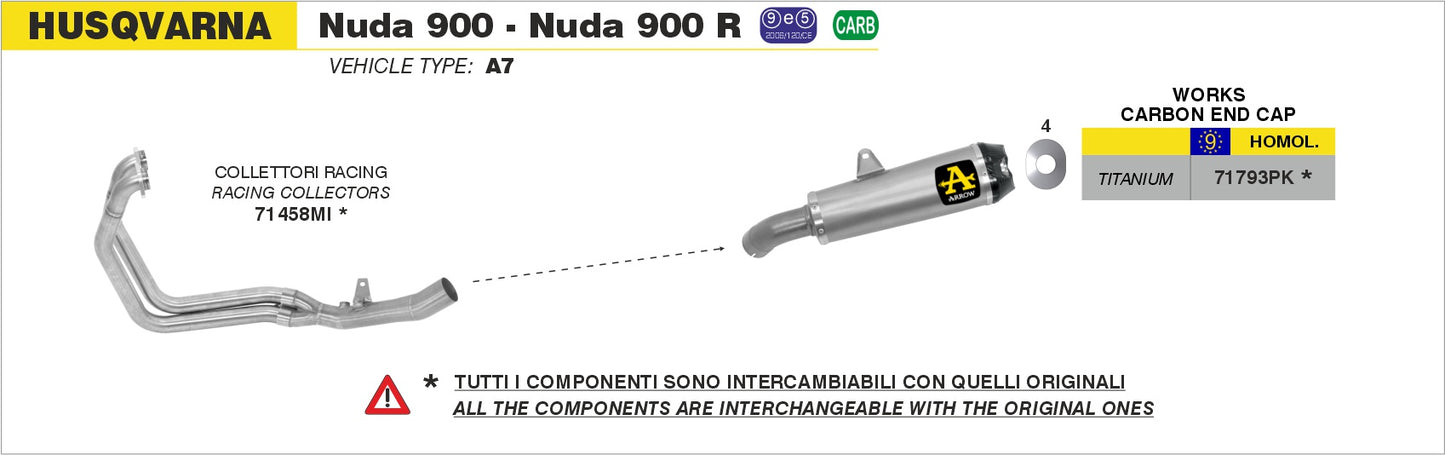 Terminale Works in titanio con fondello carby