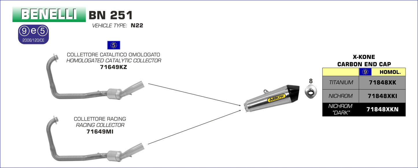 Terminale X-Kone titanio