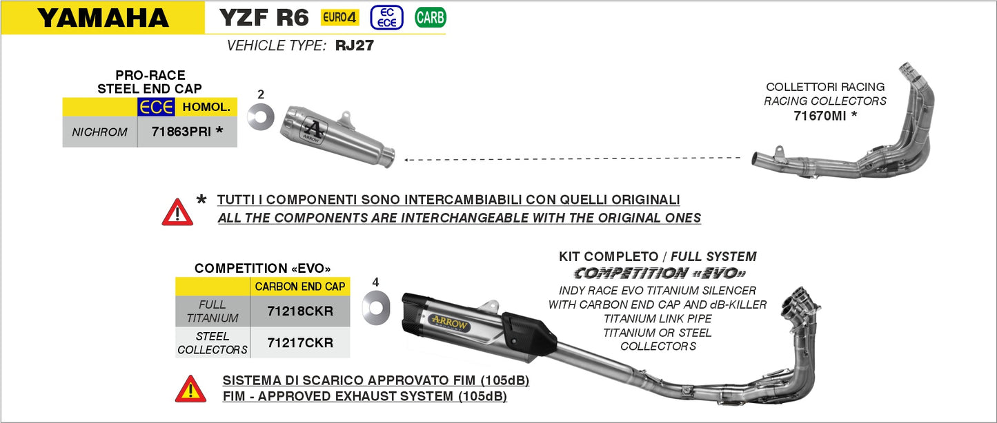 Terminale Thunder Approved titanio con fondello carby per collettori Arrow
