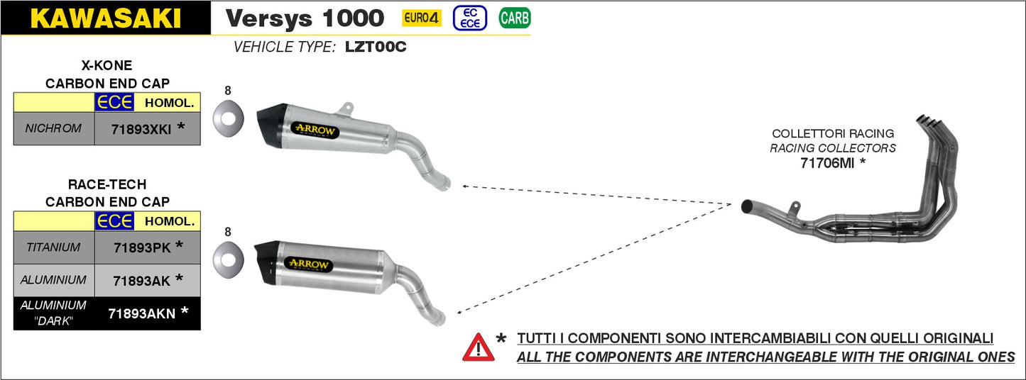 Terminale Race-Tech alluminio con fondello carby