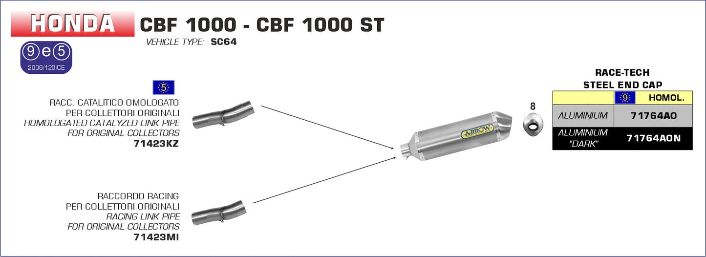 Raccordo per collettori originali