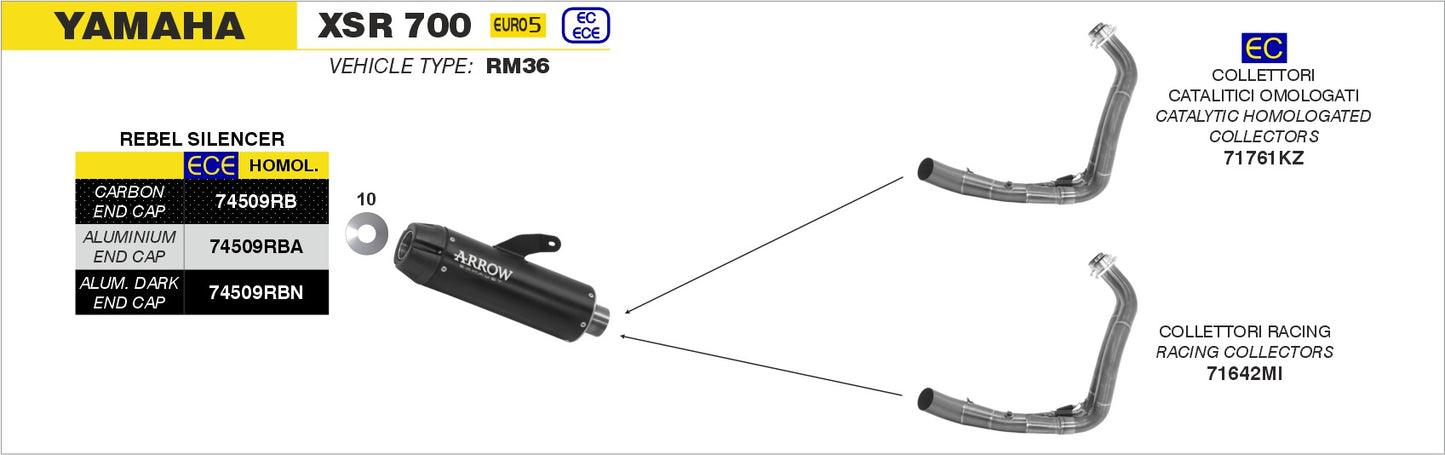 Kit terminale Rebel con fondello in alluminio Dark