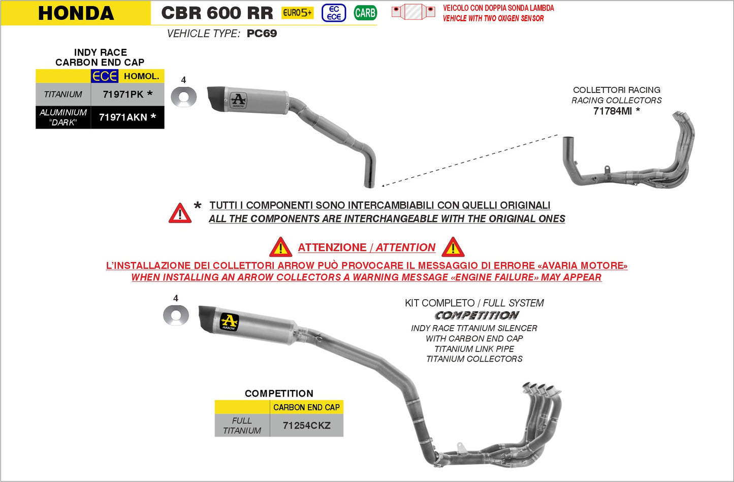 Terminale Indy Race titanio con fondello carby