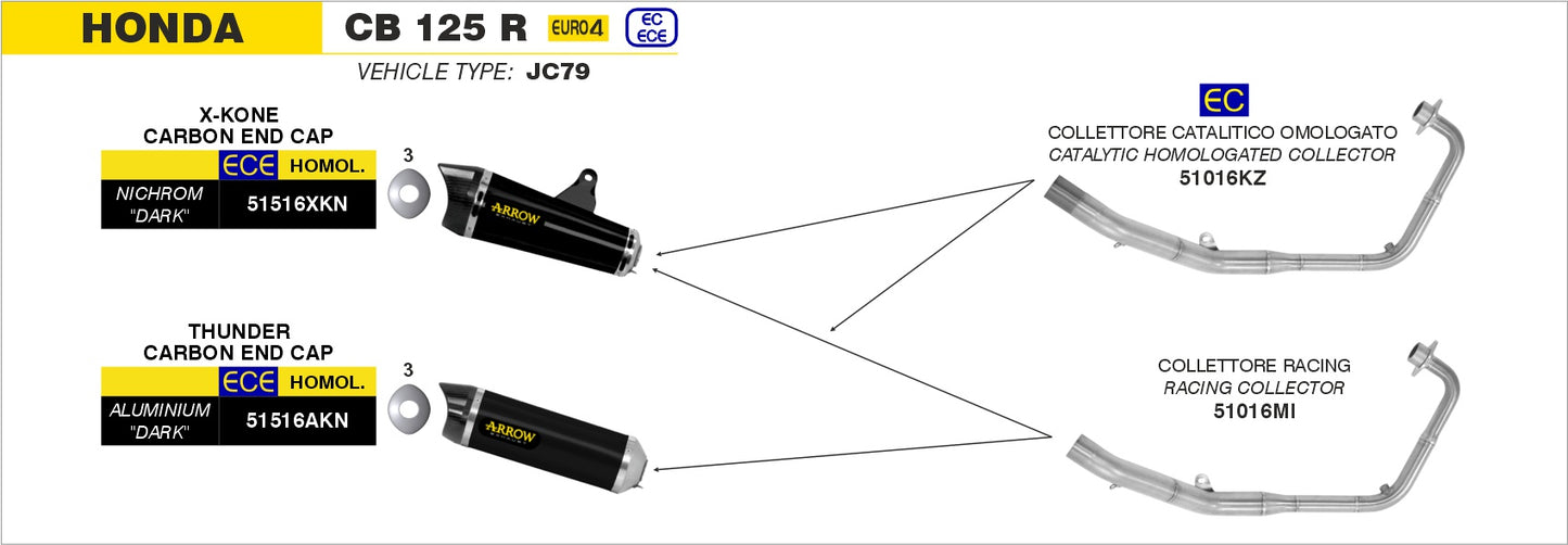 Terminale Thunder Titanio con fondello carby