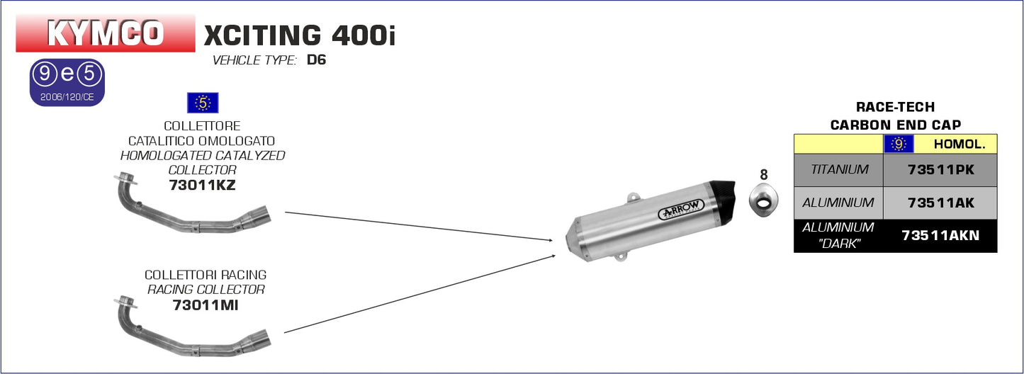Collettore racing per scarico Reflex