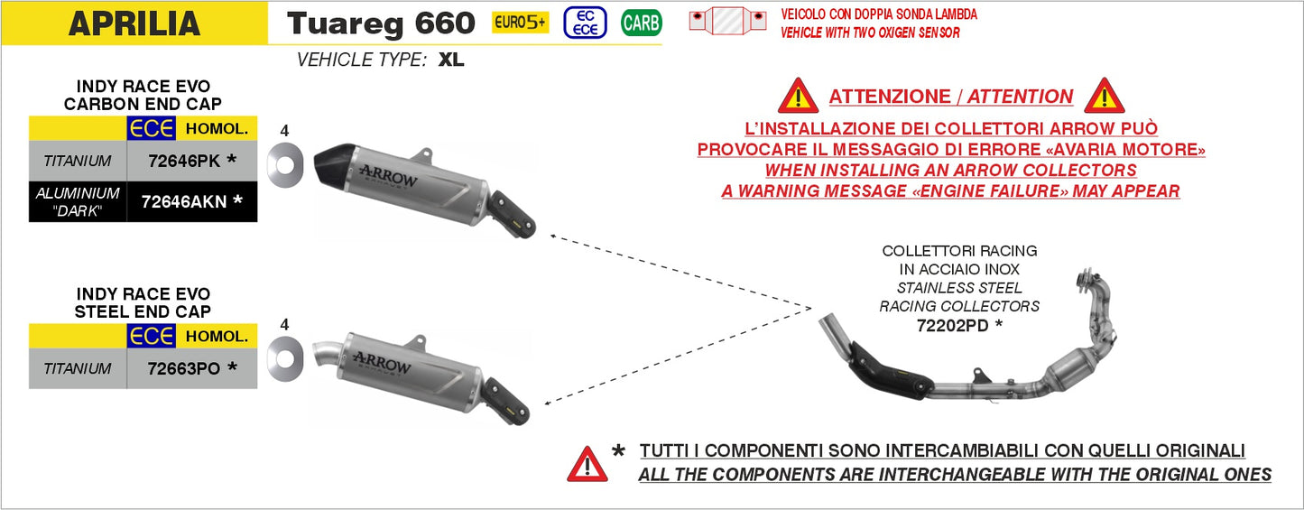 Terminale Indy Race EVO titanio con fondello carby