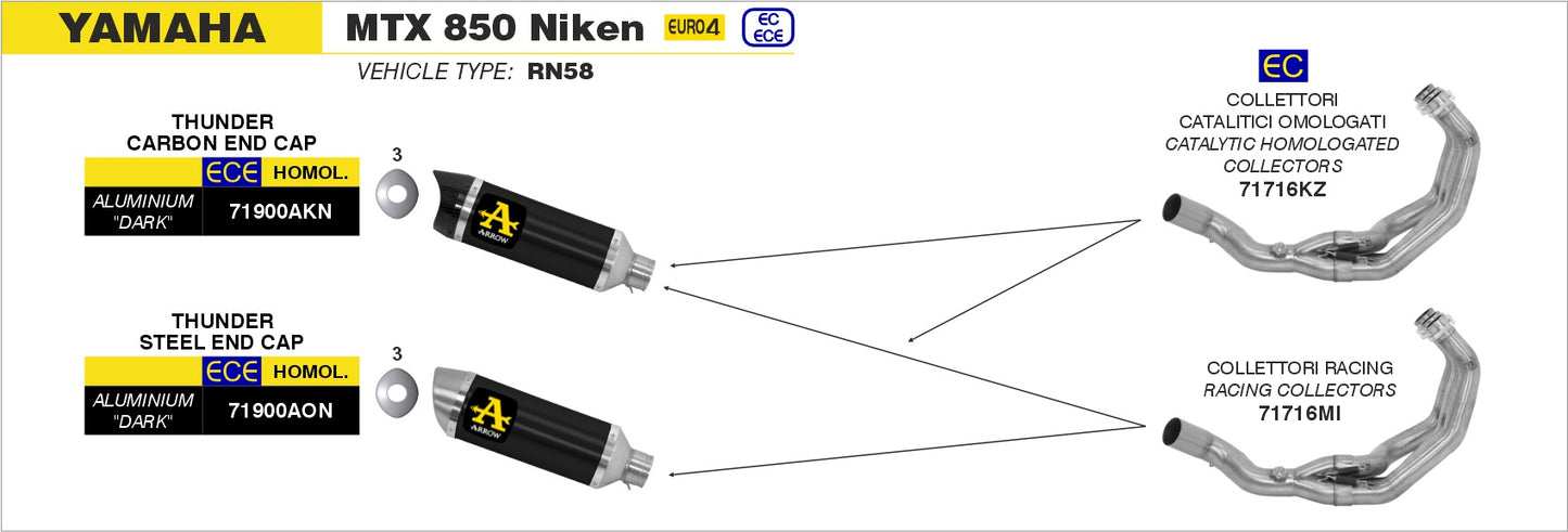 Terminale Pro-Race nichrom Dark