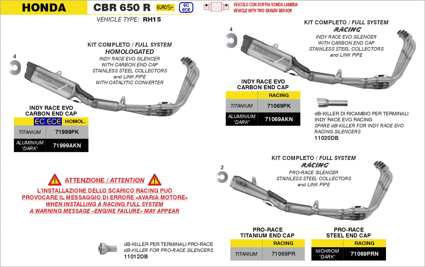 Kit completo racing con terminale Pro-Race in titanio