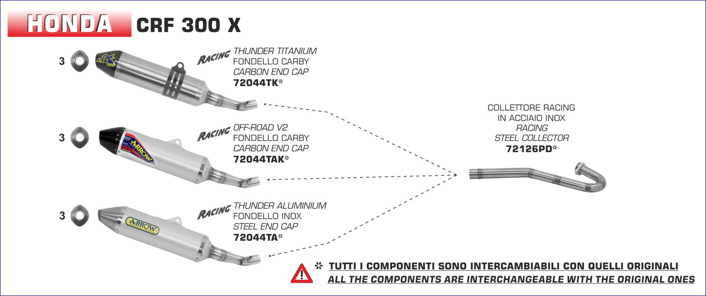Collettore in acciaio inox