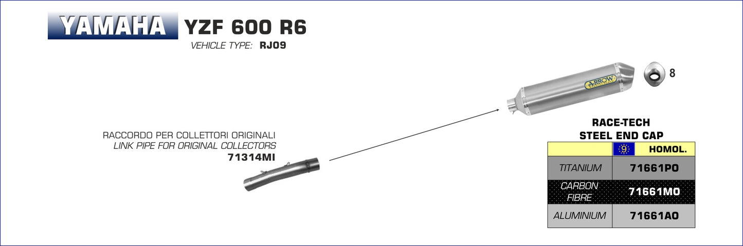 Terminale Race-Tech Approved alluminio