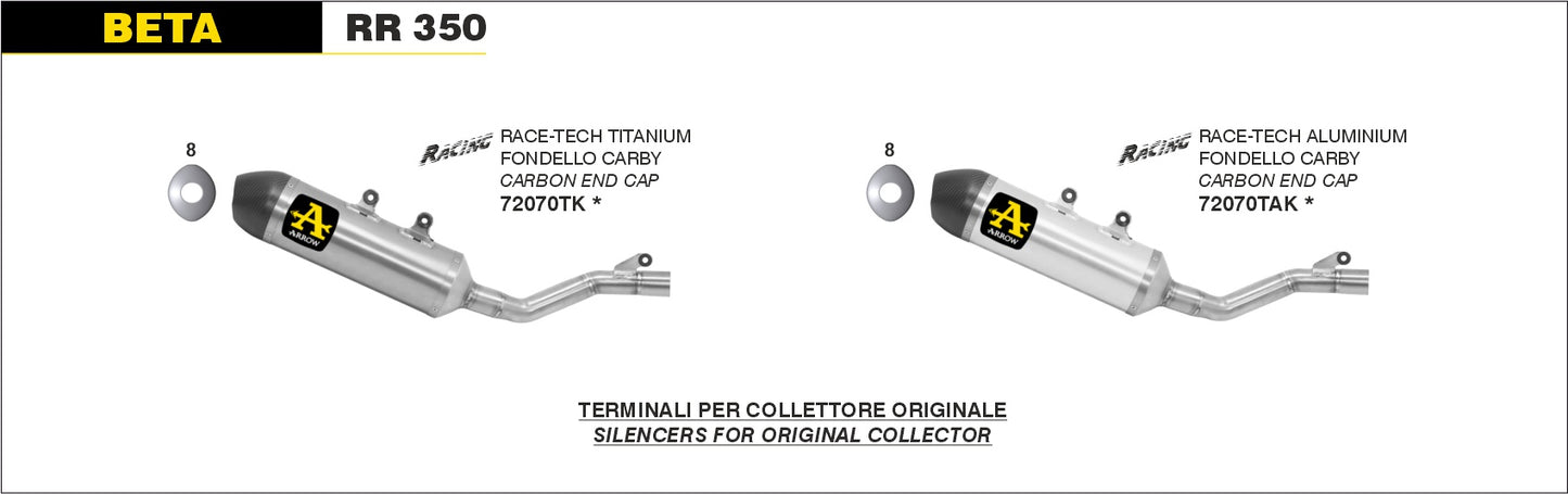 Collettore in acciaio inox