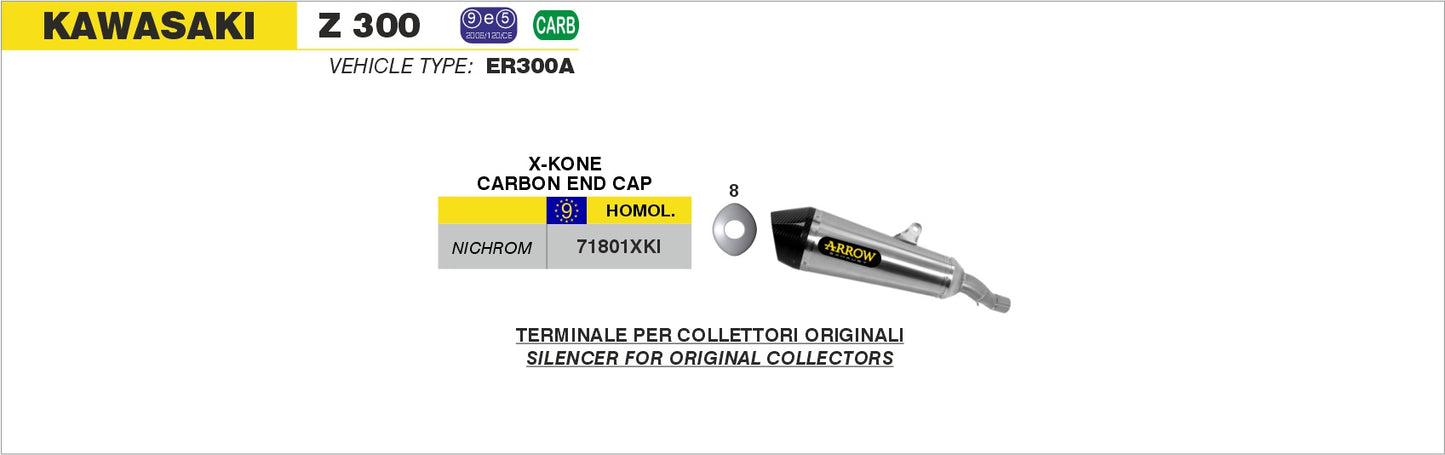 Kit terminale GP2 Dark