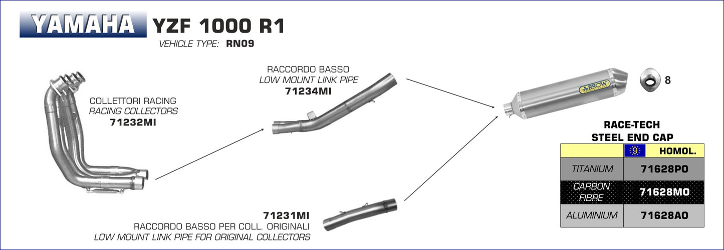 Raccordo basso per collettori Arrow